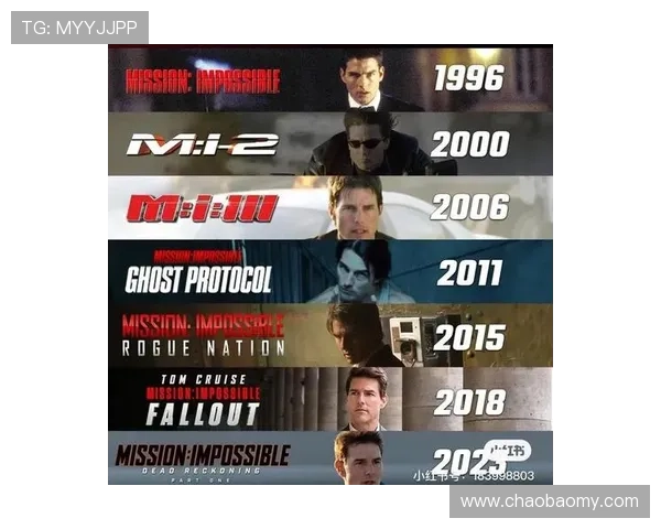 碟中谍:7大最强反派,谁让阿汤哥最头疼?